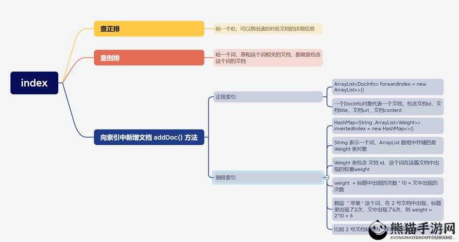 解析 JAVAPARSER 教师 HD ：深入剖析其教学特点与优势