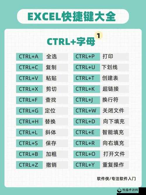 逃离塔科夫游戏深度解析，全面掌握组合键使用技巧，进阶提升战斗效率攻略